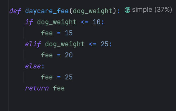 Minimal Syntax: Write Less, Do More - Reasons to learn python - Istiak Ahamed