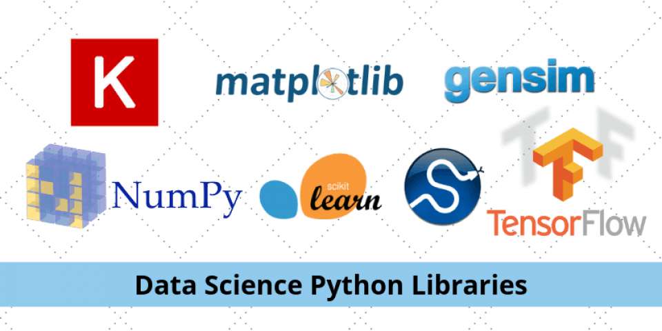 Popular Python Libraries for Data Science - Reasons to Learn Python - Istiak Ahamed