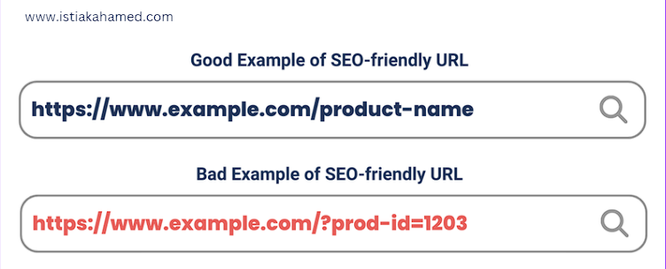 Example of SEO-Friendly URL - 10 On-Page SEO Tactics - istiak ahamed